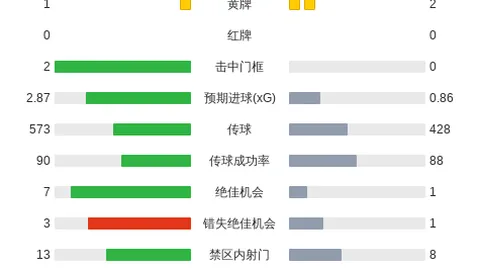 耐克电竞鞋款上市，新品发布抢购潮